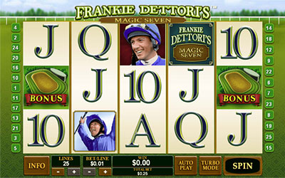 Sample image of a horse racing theme slot